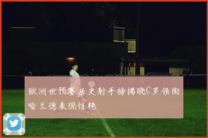 欧洲世预赛历史射手榜揭晓C罗领衔哈兰德表现惊艳