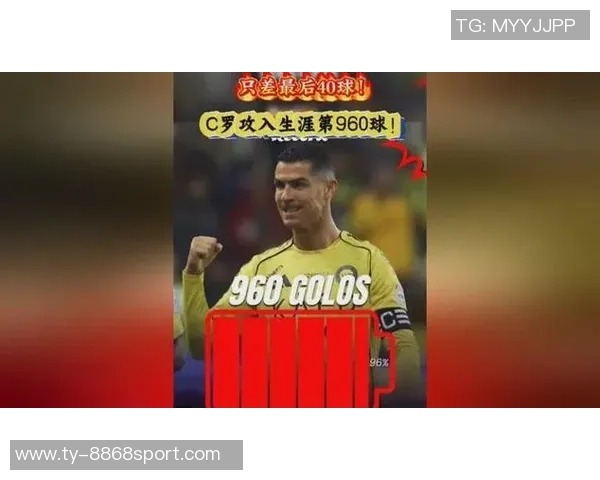 C罗生涯进球破960大关激励粉丝继续奋斗与信念不灭