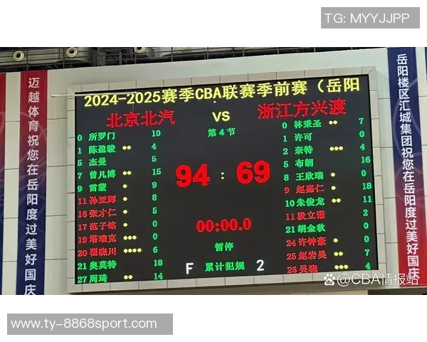 媒体人评论中国季前赛小曾机会匮乏引发广泛关注与争议