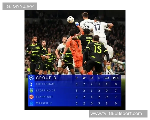 欧冠小组赛末轮大战来袭六个名额悬念待解八队争夺同分荣耀